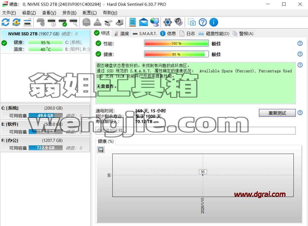 固态硬盘监控软件Hard Disk Sentinel v6.30.8 多语便携版 下载与安装教程
