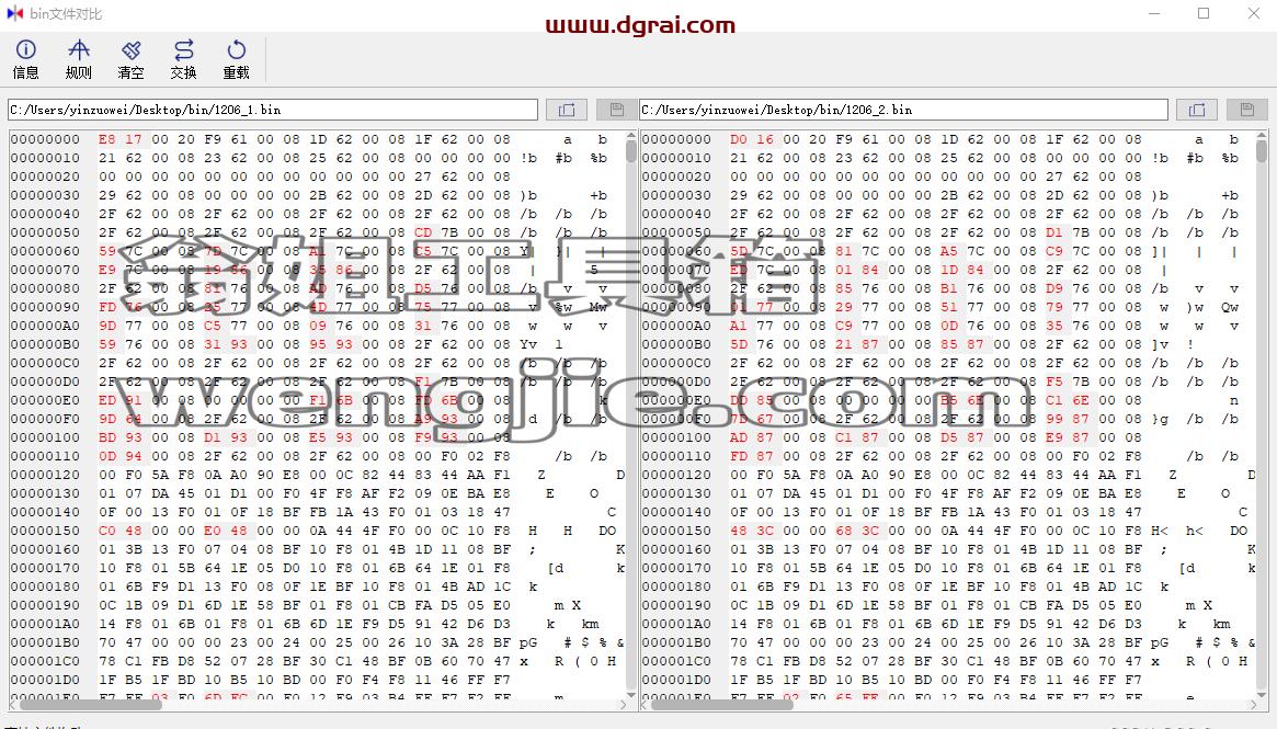 CCompare--一个可以免费使用的代码同步对比工具