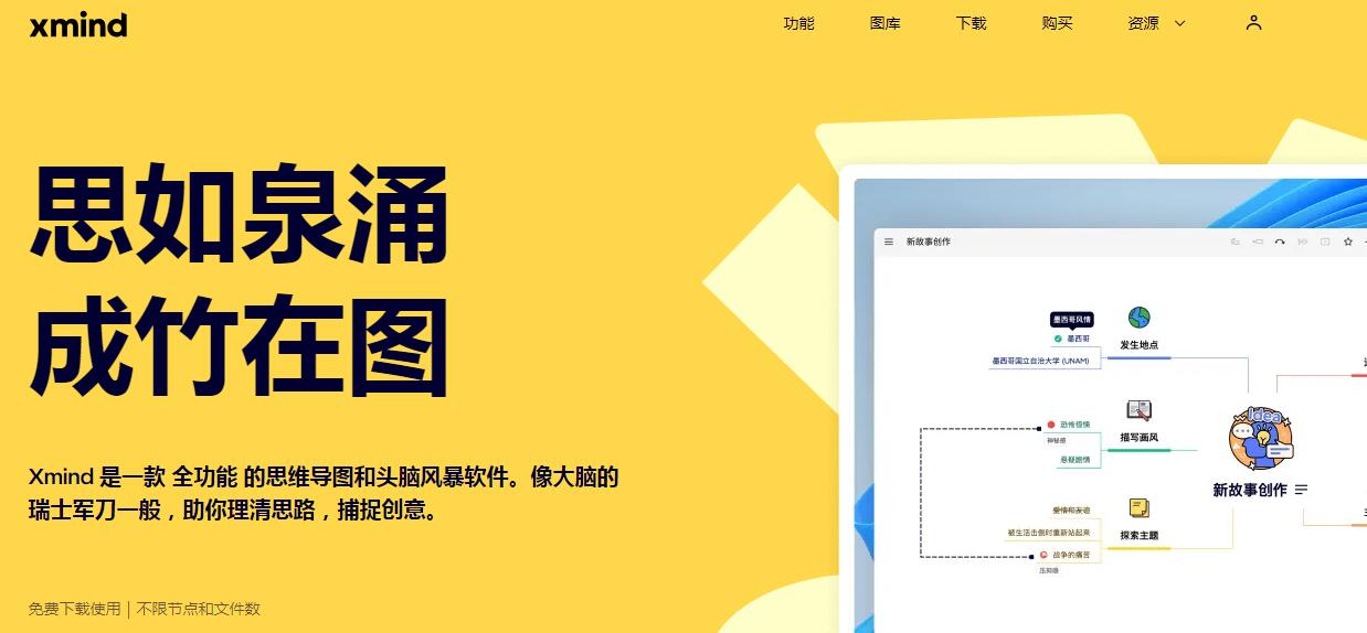 Xmind插图 Xmind