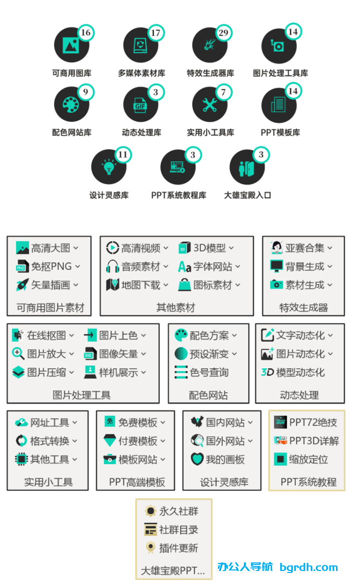 幻云PPT神器导航插件