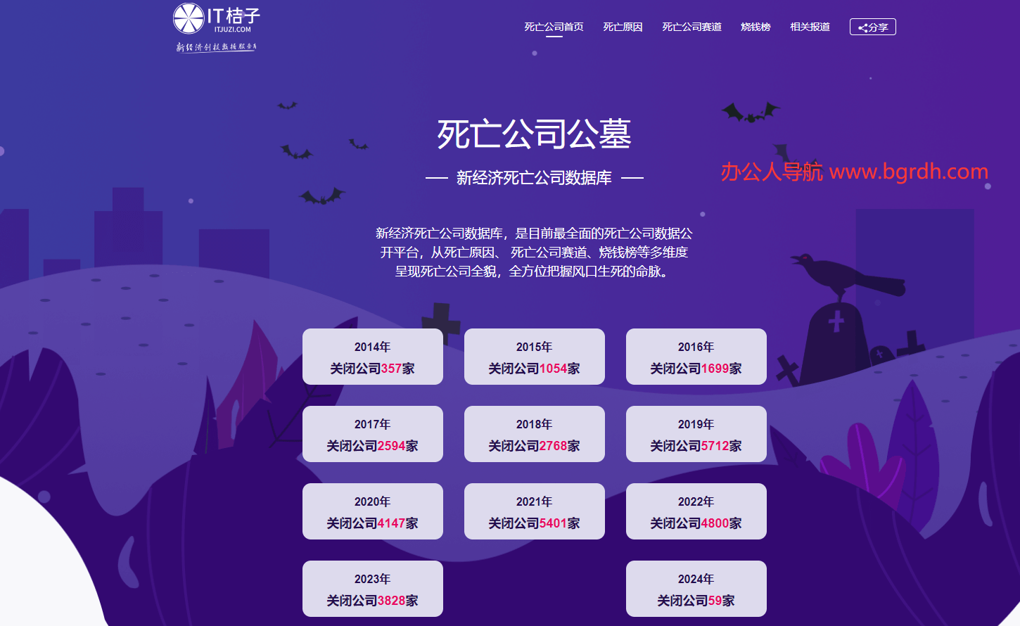 死亡公司公墓插图 死亡公司公墓