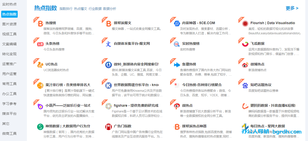 媒帮派导航插图 媒帮派导航