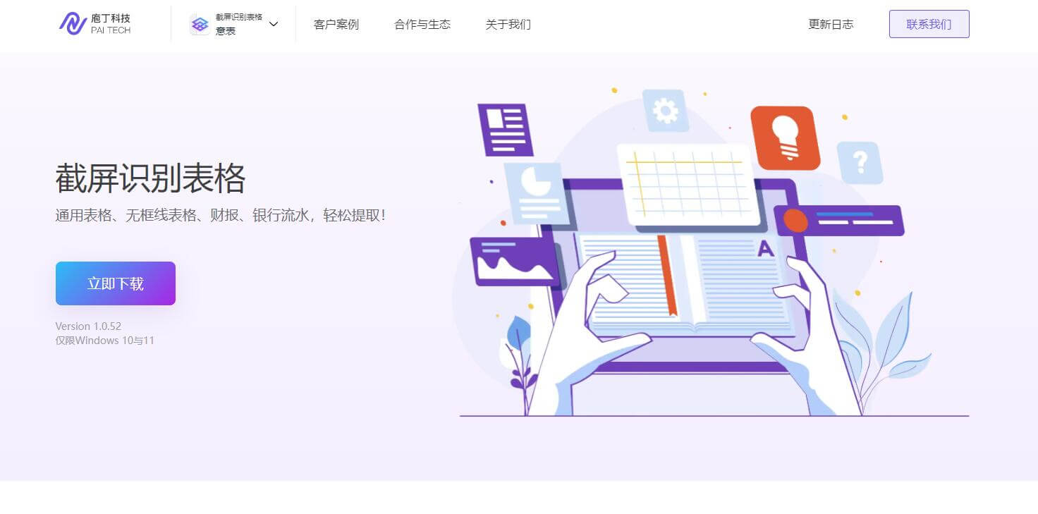 意表