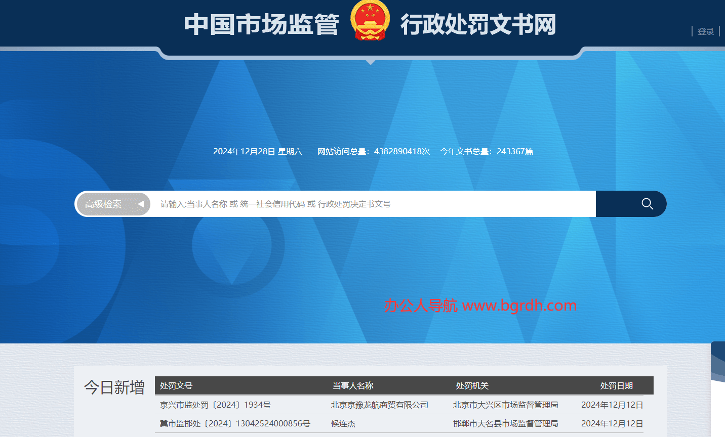 中国市场监管行政处罚文书网插图 中国市场监管行政处罚文书网