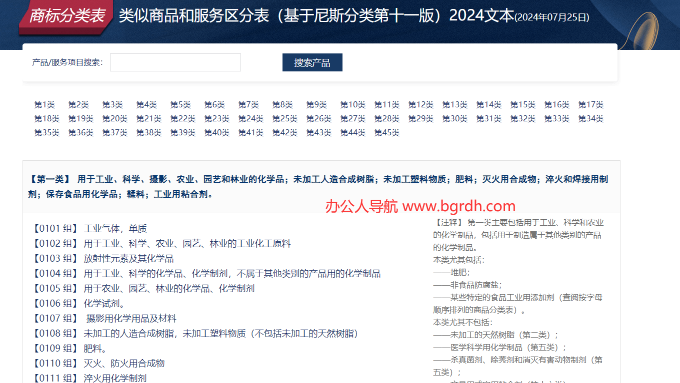商标分类表