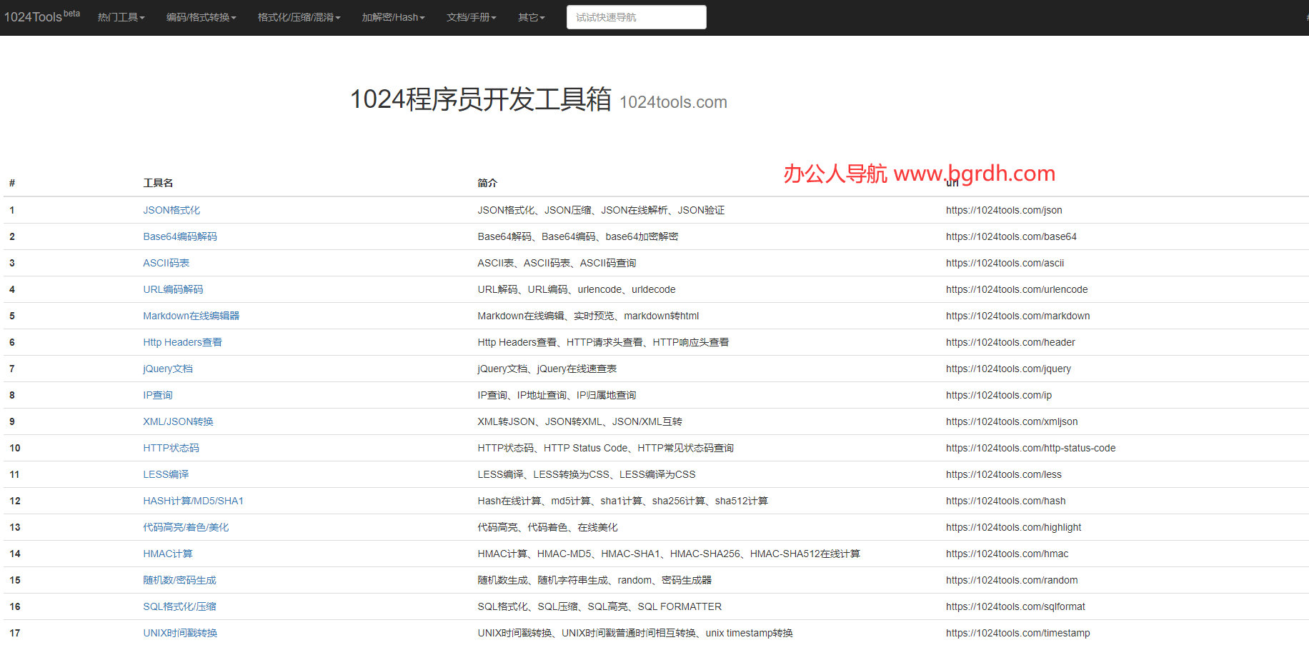 1024程序员开发工具箱插图 1024程序员开发工具箱