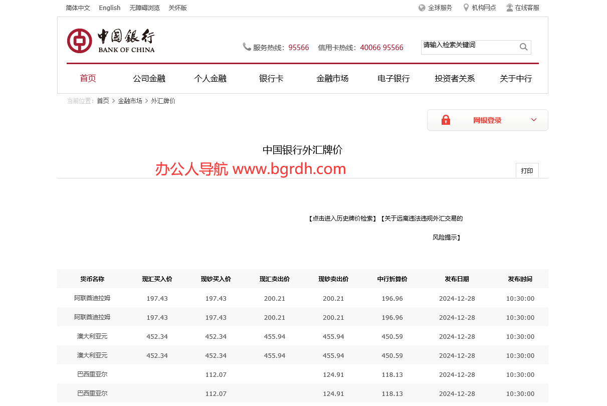 中国银行外汇牌价查询插图 中国银行外汇牌价查询