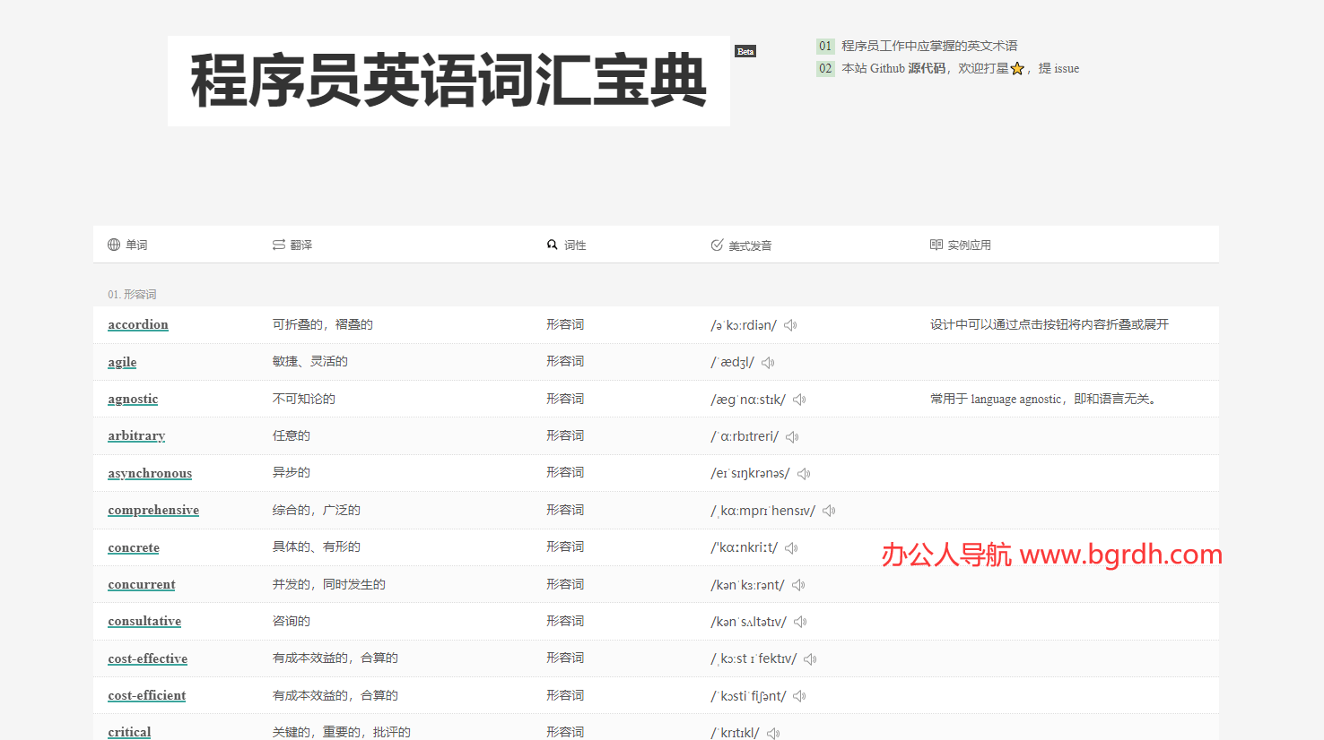 程序员英语词汇宝典插图 程序员英语词汇宝典