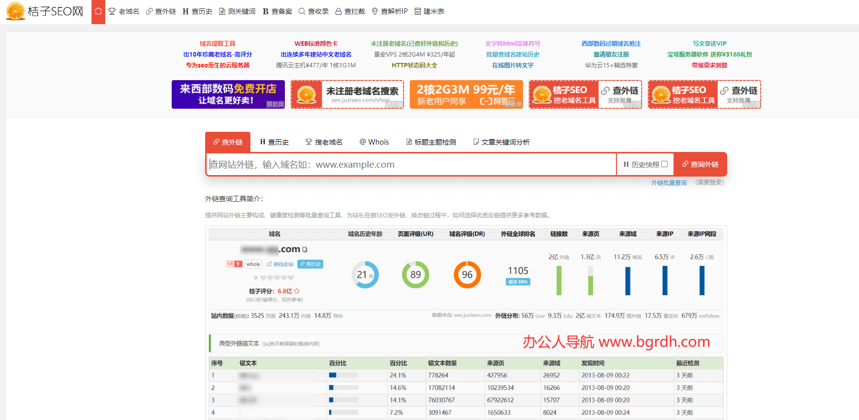域名历史外链查询插图 域名历史外链查询
