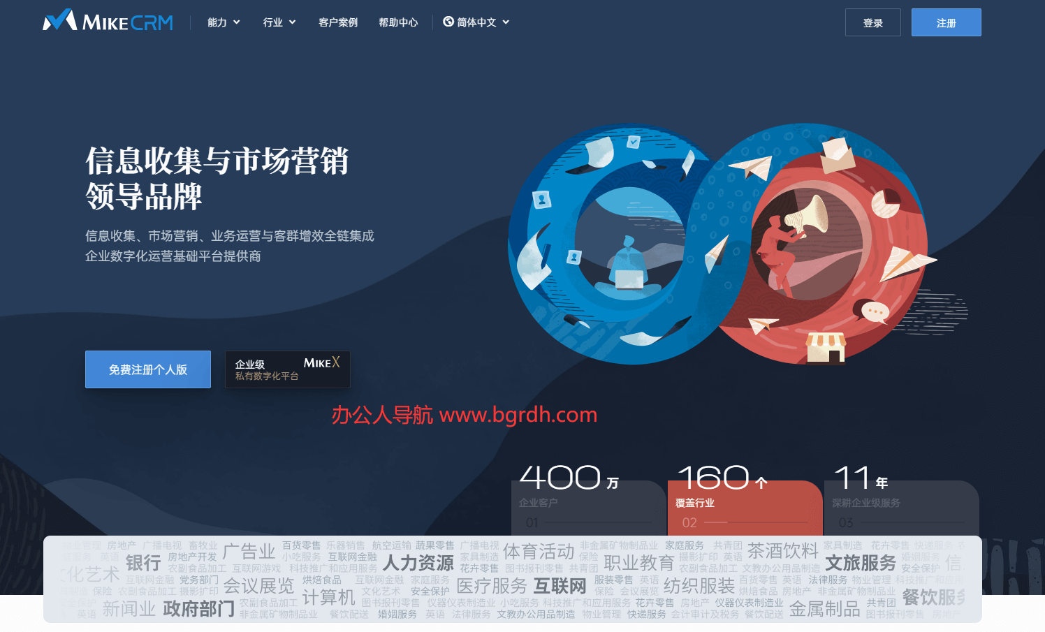 麦客CRM插图 麦客CRM