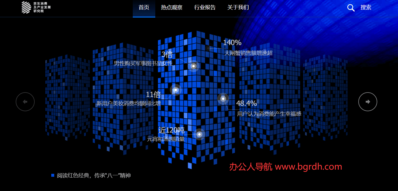 京东大数据研究院插图 京东大数据研究院