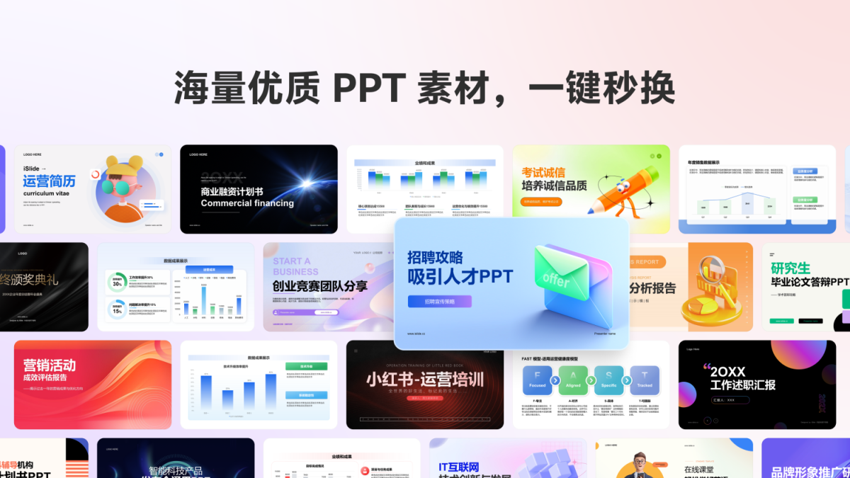 iSlide AIPPT-免费体验插图2 iSlide AIPPT-免费体验