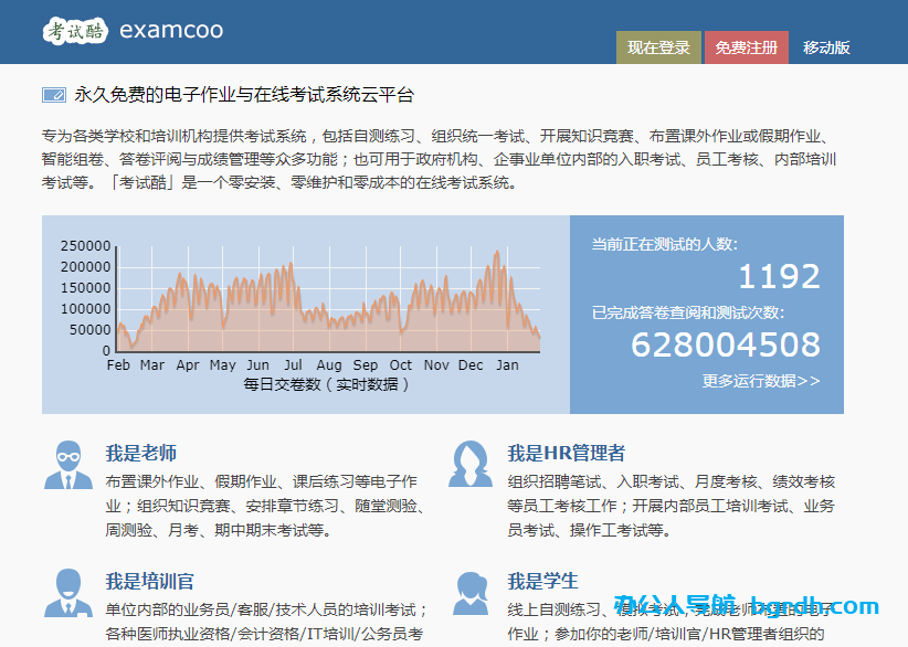 考试酷(examcoo)