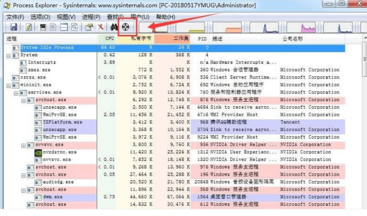 Process Explorer插图1 Process Explorer