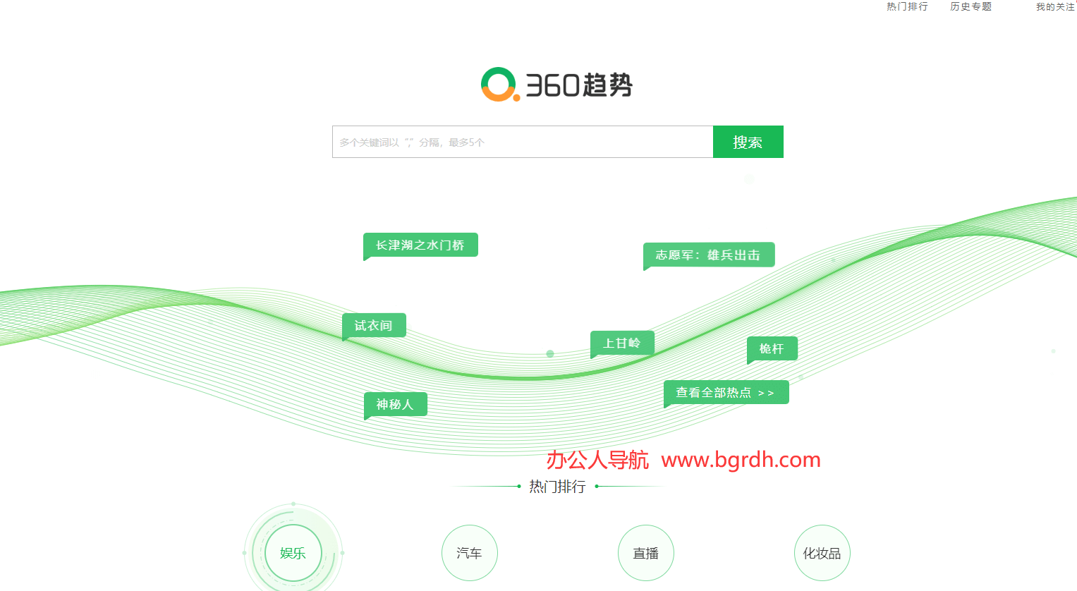 360趋势插图 360趋势
