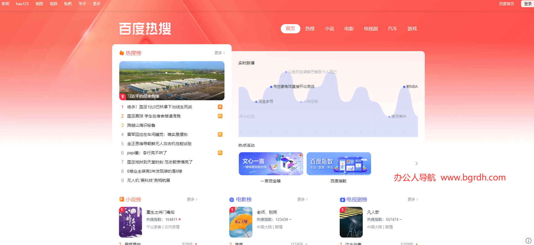 百度热搜插图 百度热搜