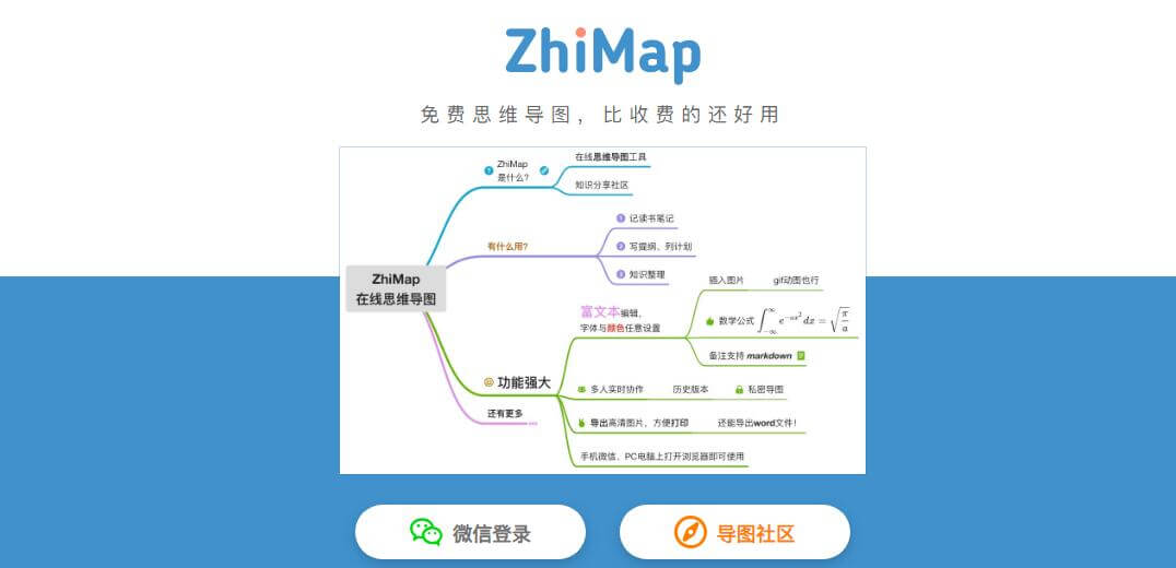 ZhiMap插图 ZhiMap