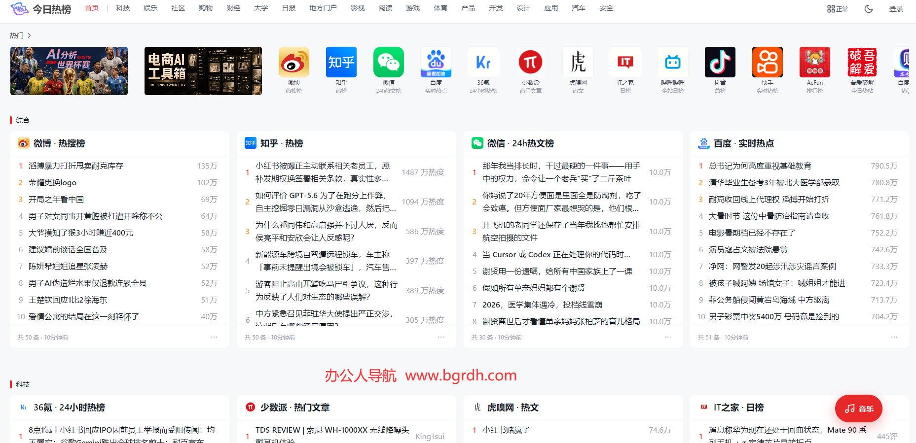 今日热榜插图 今日热榜