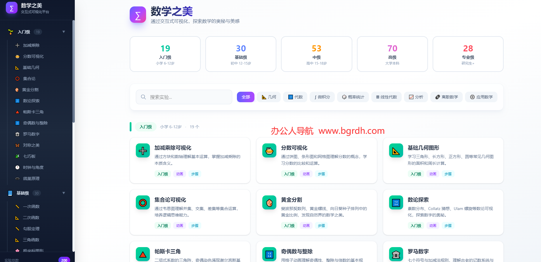 数学之美插图 数学之美