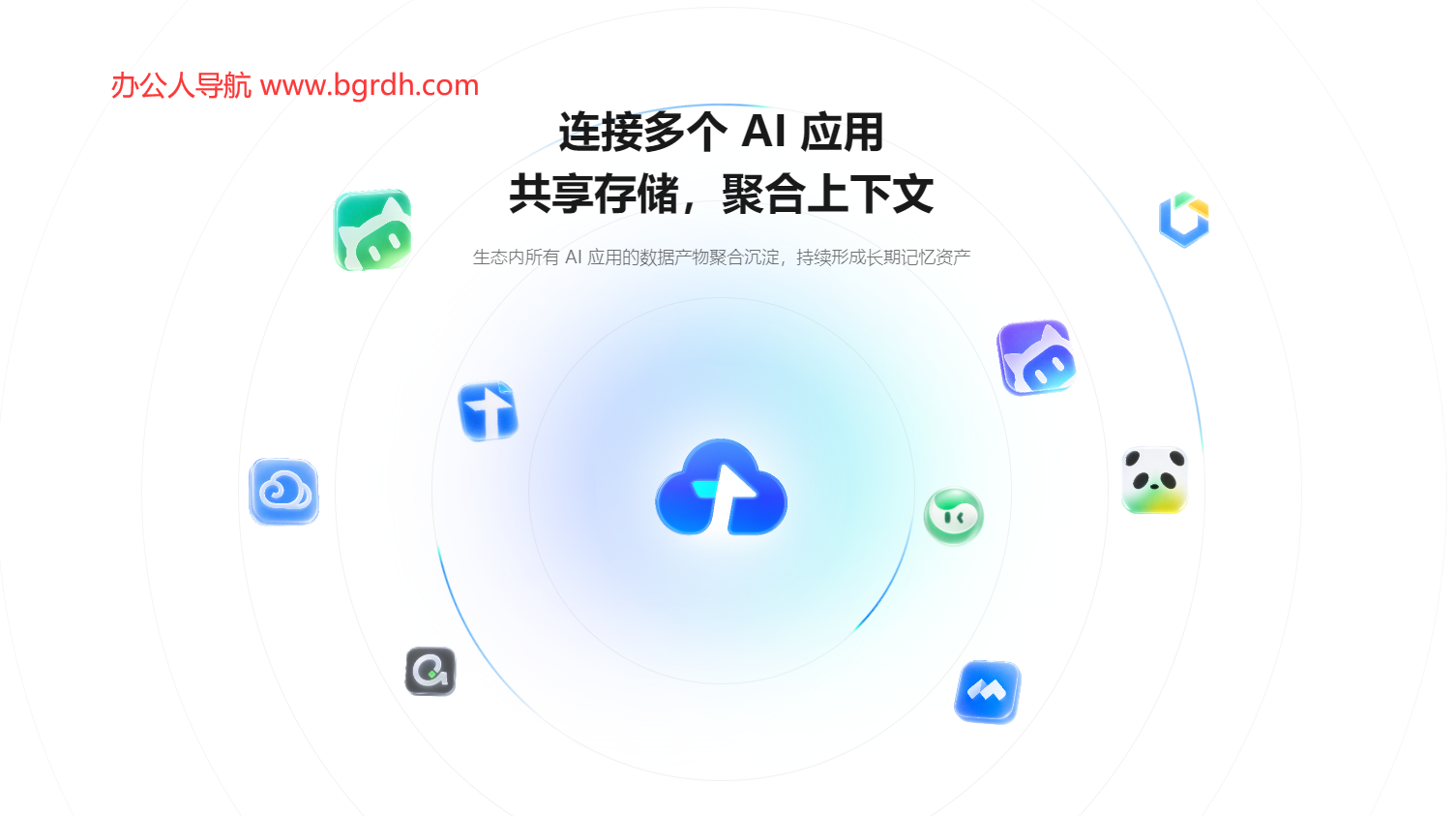 腾讯网盘插图 腾讯网盘
