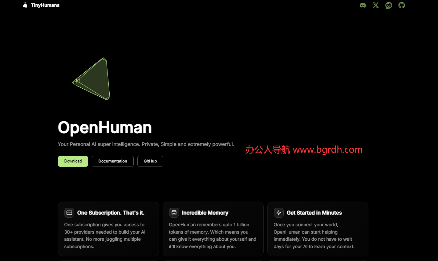 OpenHuman插图 OpenHuman
