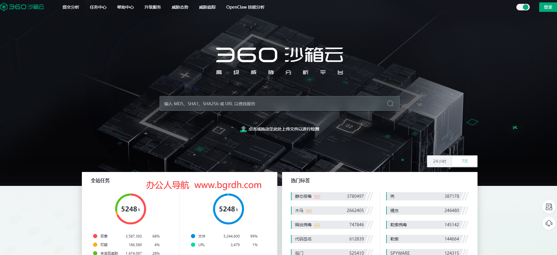 360沙箱云插图 360沙箱云