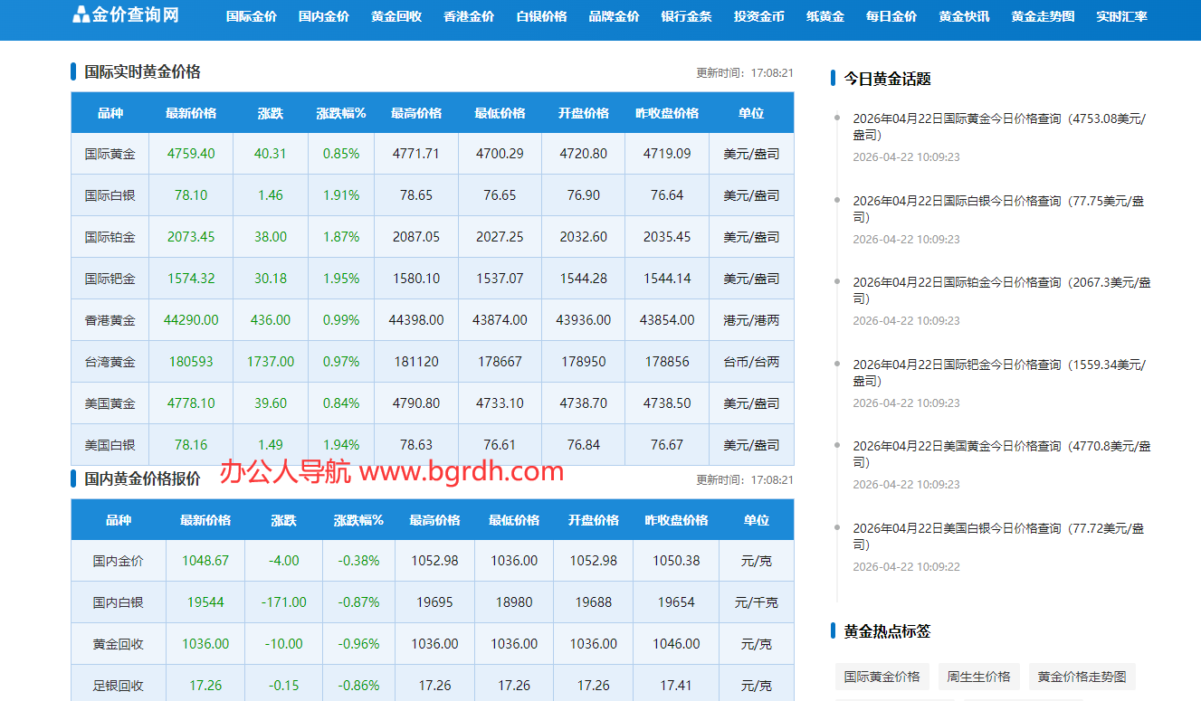 金价查询网插图 金价查询网