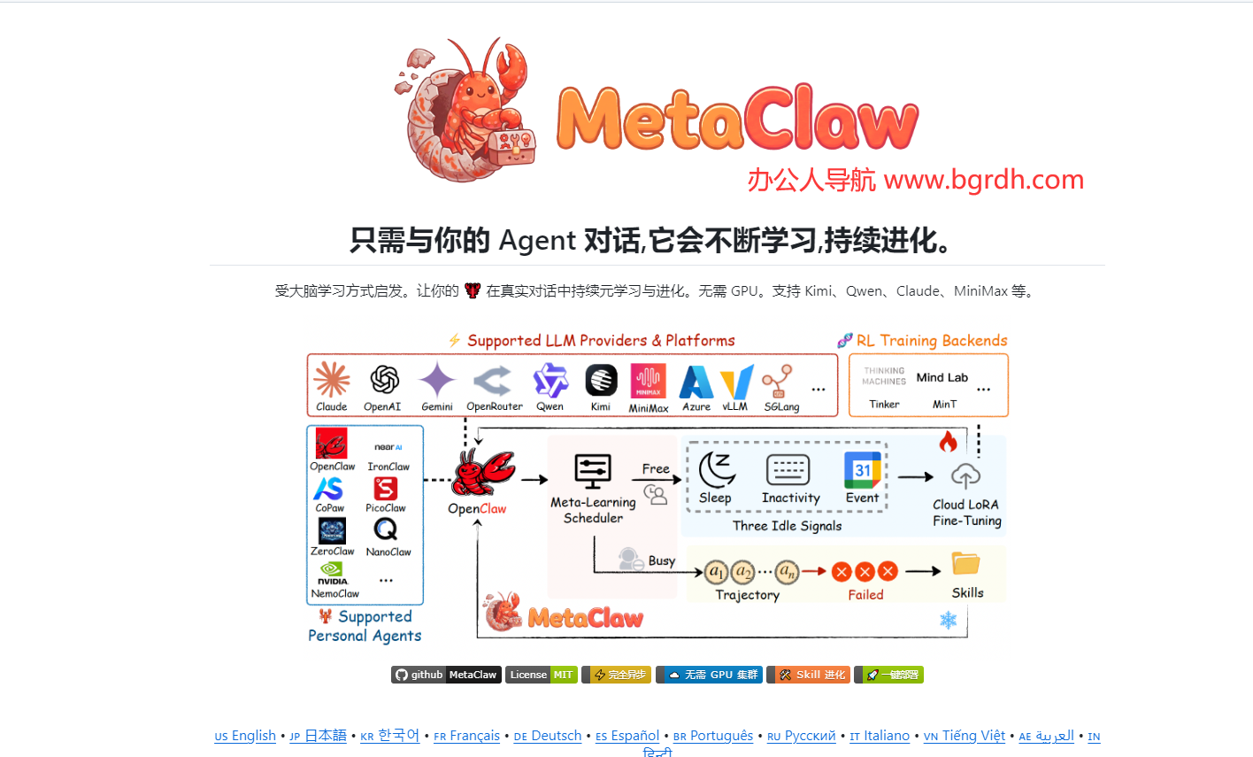 MetaClaw插图 MetaClaw