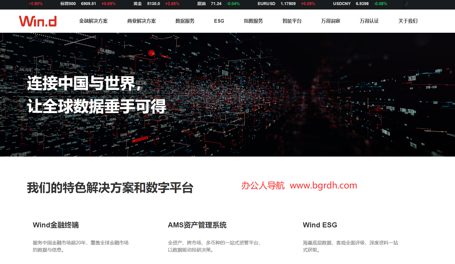 万得信息网插图 万得信息网