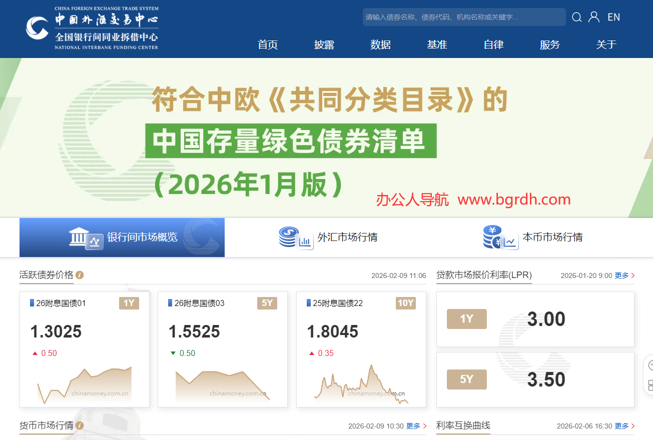 中国货币网插图 中国货币网
