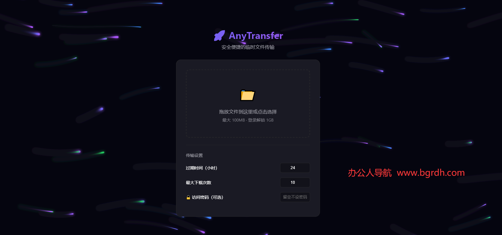 AnyTransfer插图 AnyTransfer