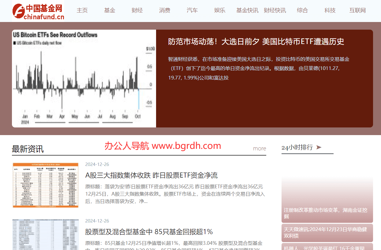 中国基金网插图 中国基金网