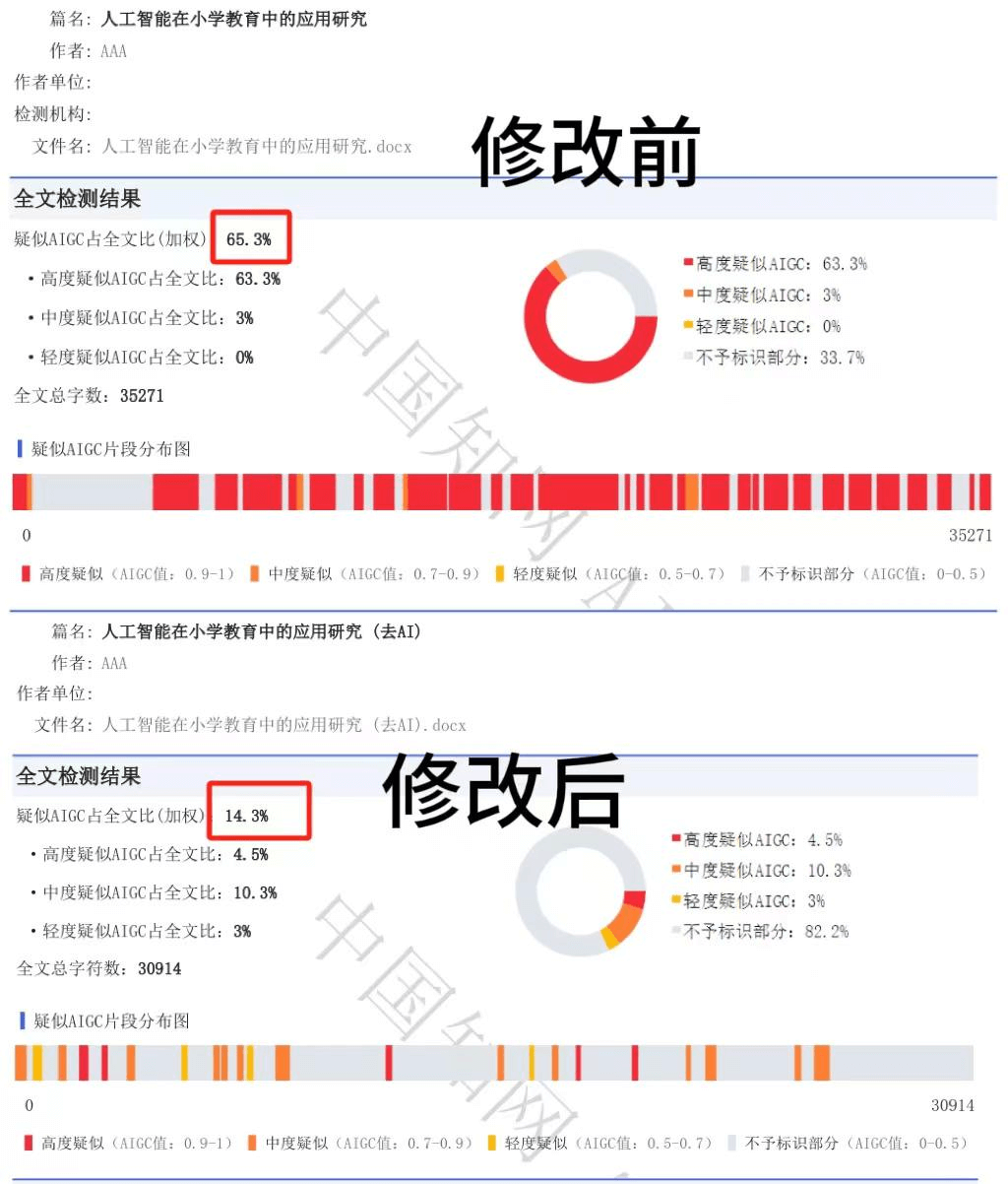 AI一键生成论文