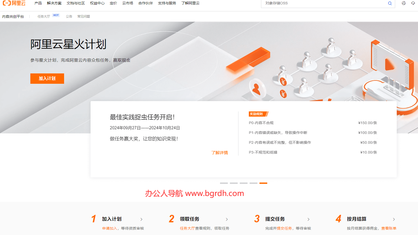 阿里云内容共创平台插图 阿里云内容共创平台