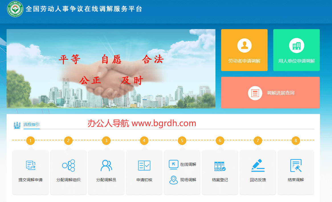 劳动争议调解插图 劳动争议调解