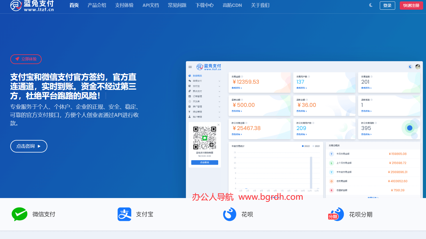 蓝兔支付
