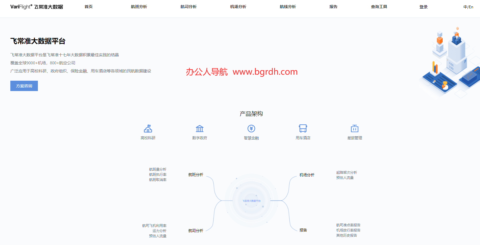 飞常准大数据插图 飞常准大数据