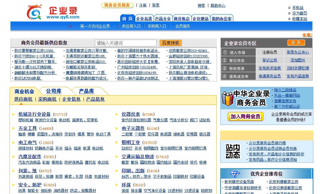 企业录插图 企业录
