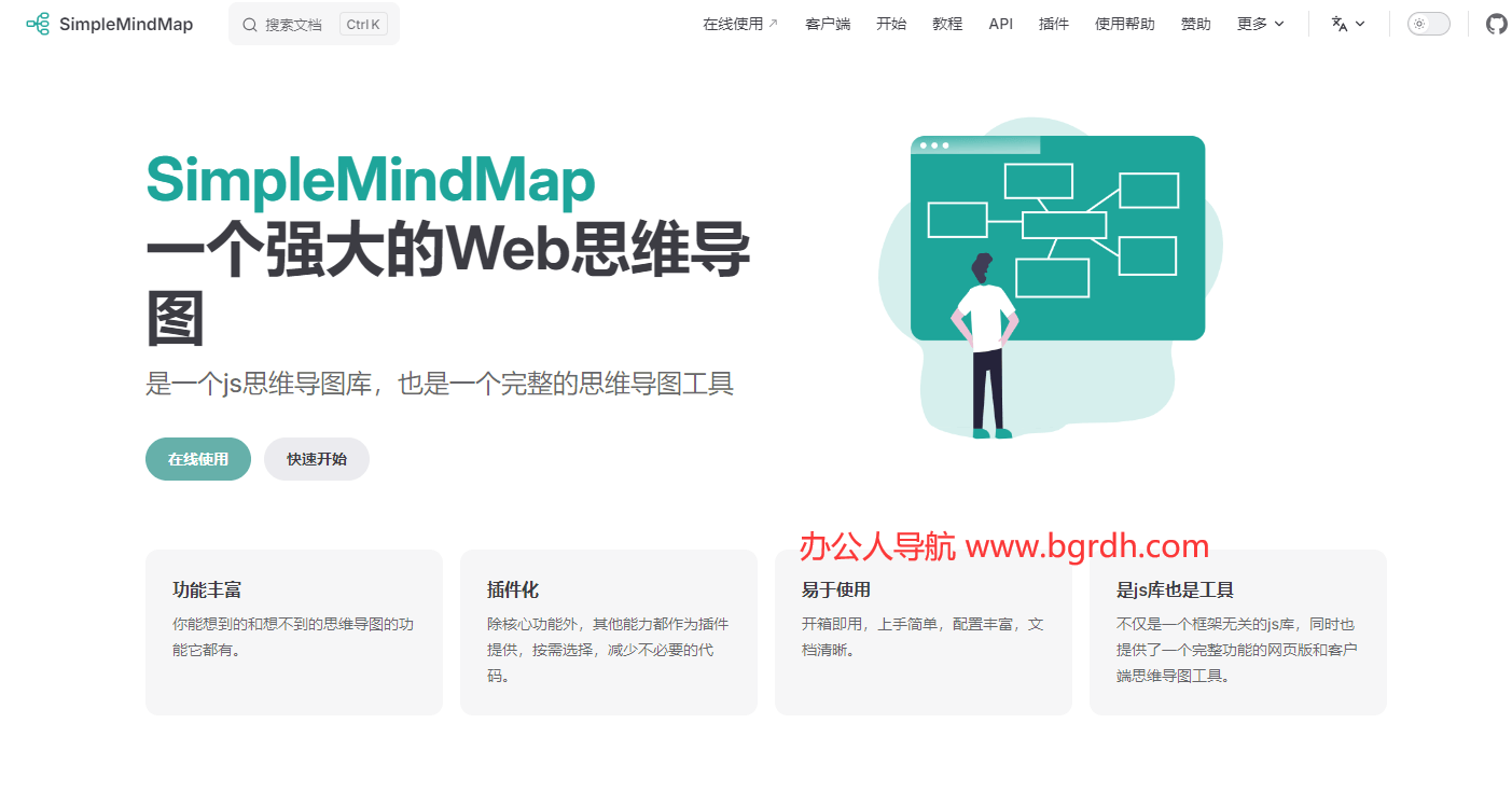 思绪思维导图插图 思绪思维导图