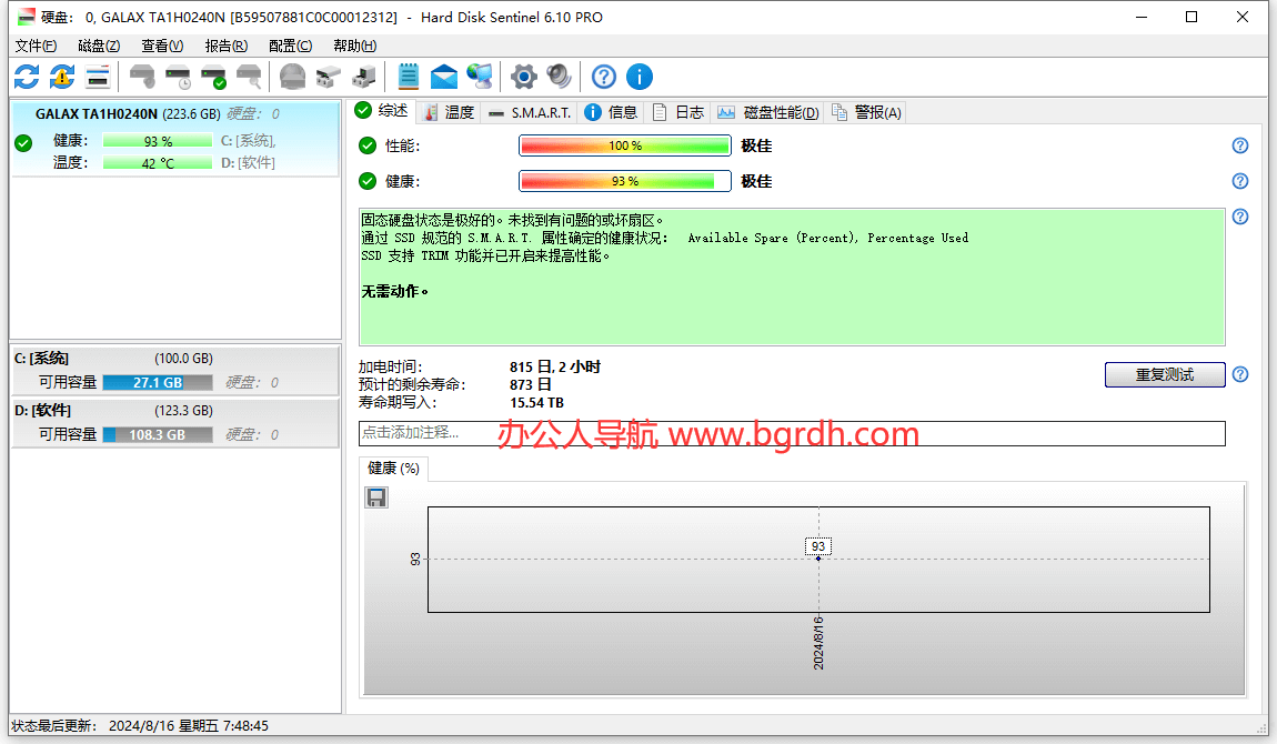 Hard Disk Sentinel Pro插图 Hard Disk Sentinel Pro