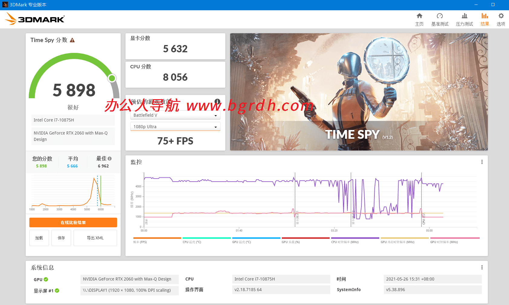 3DMark