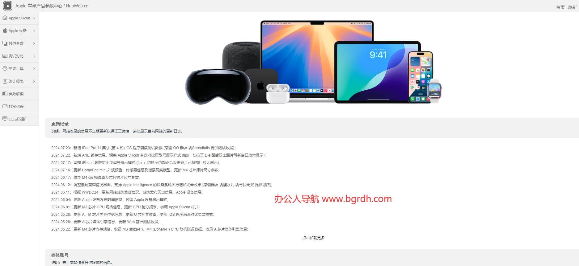 苹果产品信息插图 苹果产品信息