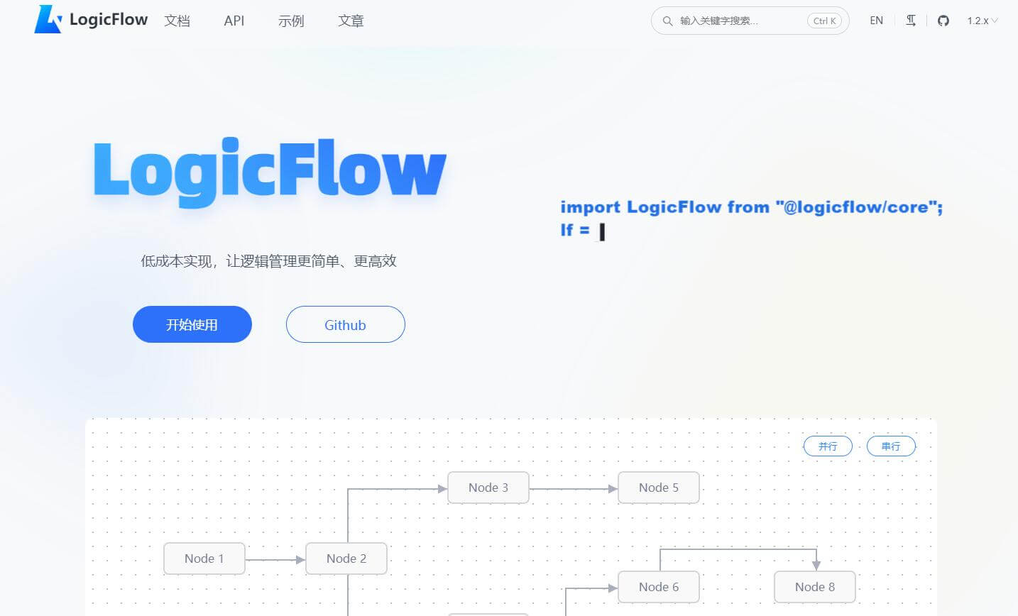 LogicFlow插图 LogicFlow
