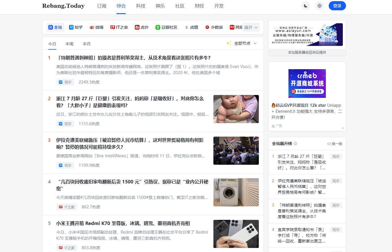 今日热榜插图 今日热榜