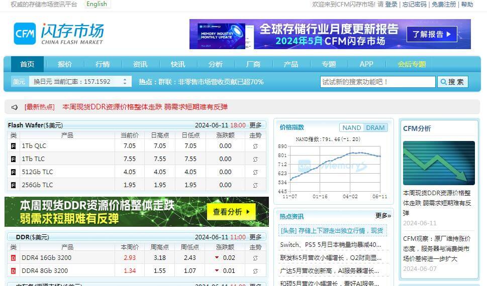 CFM闪存市场插图 CFM闪存市场