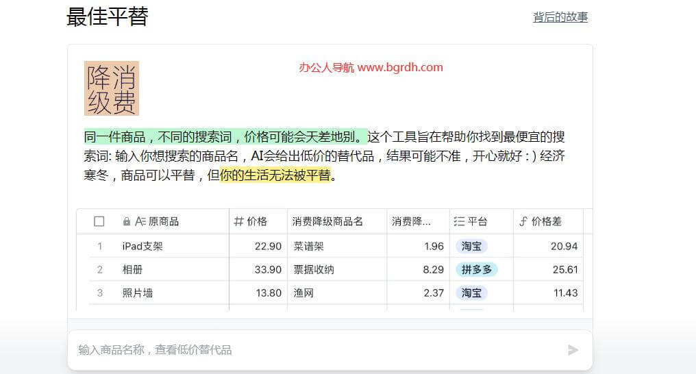 最佳平替插图1 最佳平替