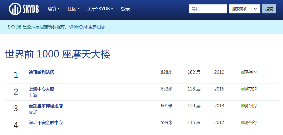 SKYDB插图 SKYDB