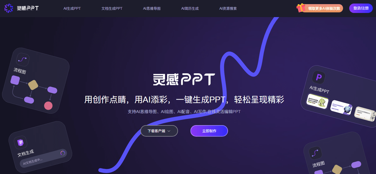 职得AIPPT插图 职得AIPPT