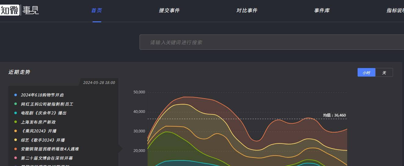 知微事见插图 知微事见