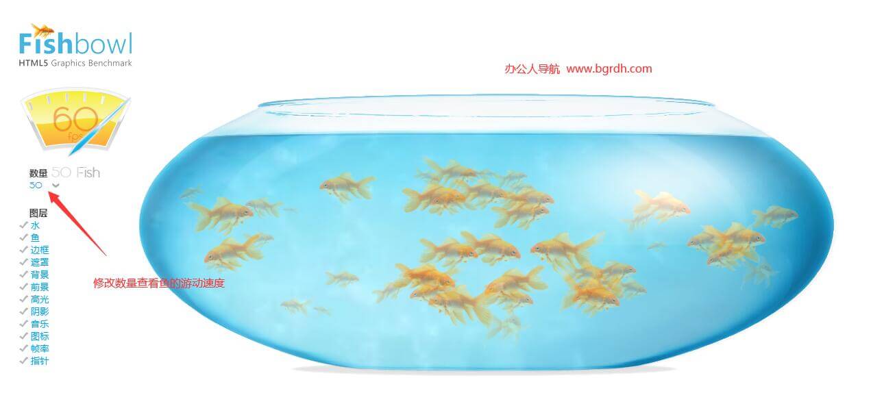 Fishbowl鱼缸测试插图 Fishbowl鱼缸测试
